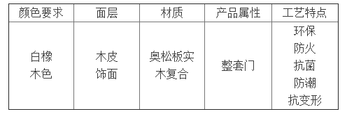 微信圖片_20190404162920.png